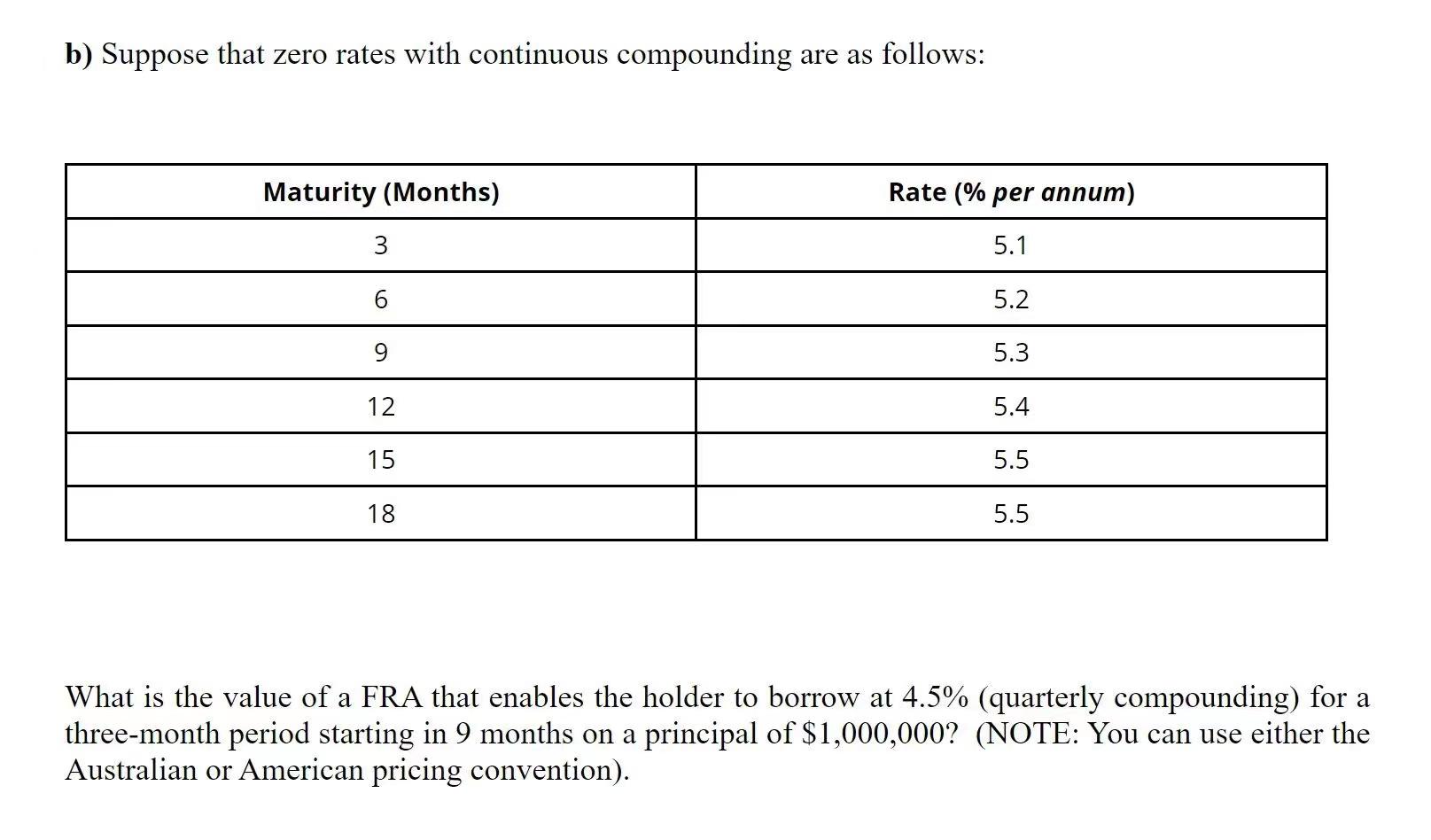 the missing zero rates 20.5, Z1 and 21.5. Table 1 Face Price