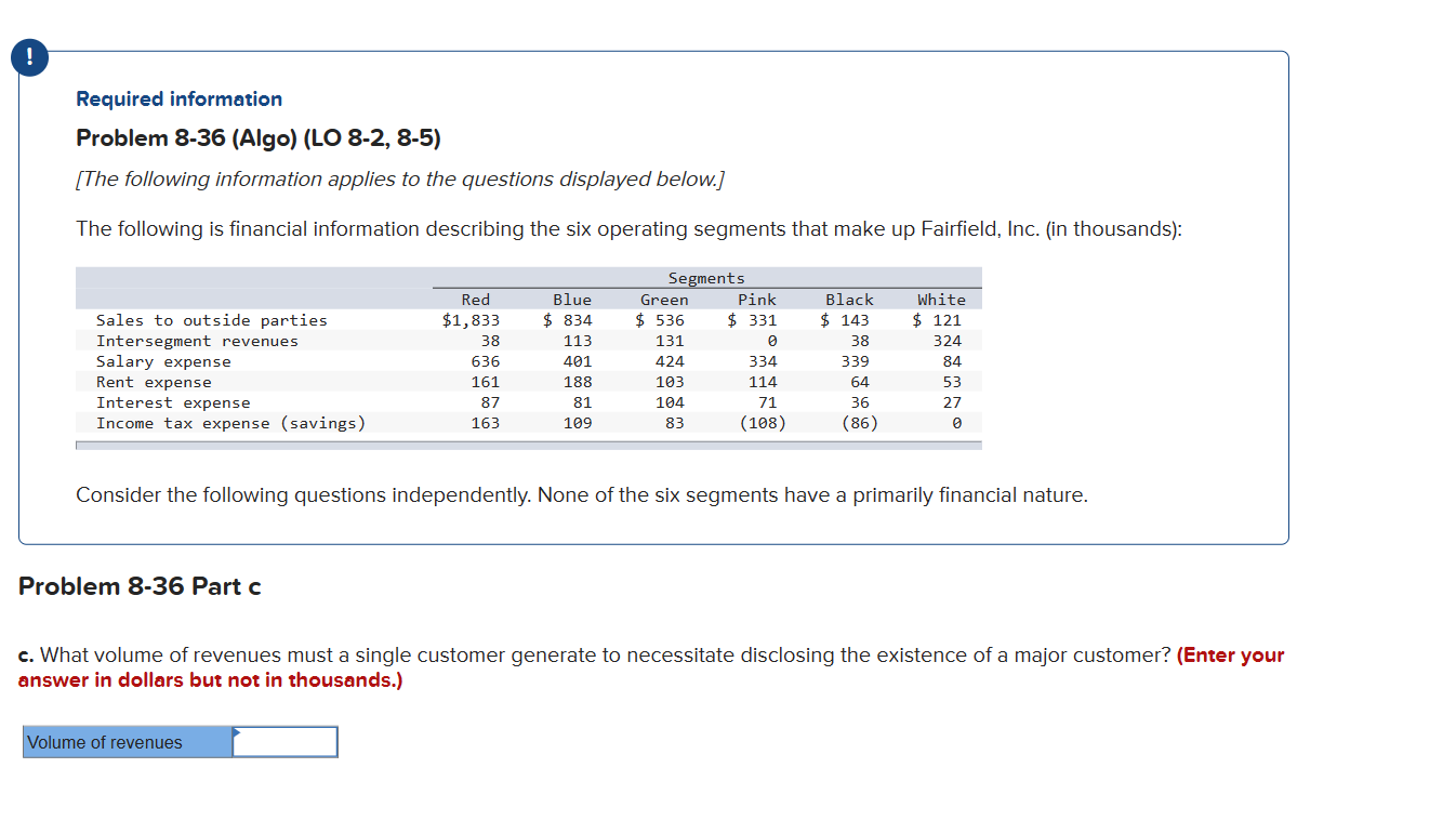 (Algo) (LO 8-2, 8-5) [The following information applies to the questions displayed