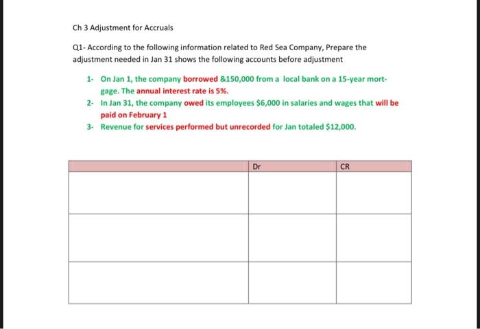 Please I want a correct and clear solution (the solution must be