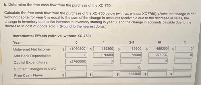 new machine, the XC750. The cost of the XC-750 is $2.76 million.