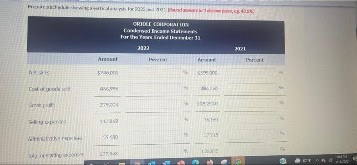 Corporation are presented as follows. 2022 2021 Net sales $746,000 $595.000 Cost
