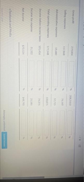 of goods sold 466.996 386,750 Selling expenses 117,868 76,160 Administrative expenses 59.680