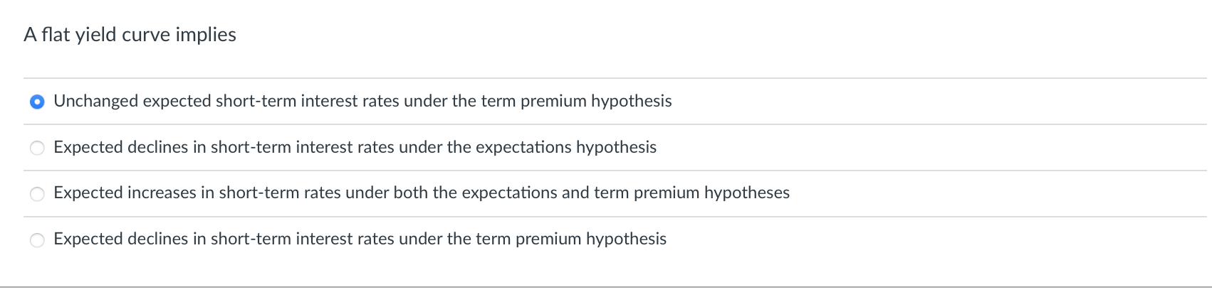  A flat yield curve implies Unchanged expected short-term interest rates under