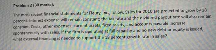  Problem 2 (30 marks): The most recent financial statements for Fleury,