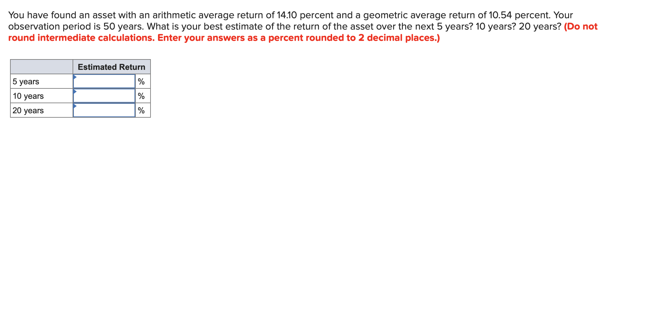  You have found an asset with an arithmetic average return of