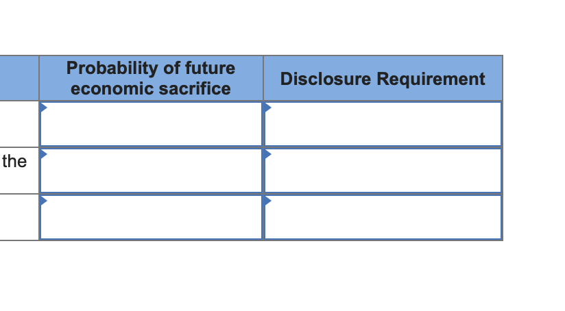 Soda is a regional soda manufacturer. James is currently facing three lawsuits,