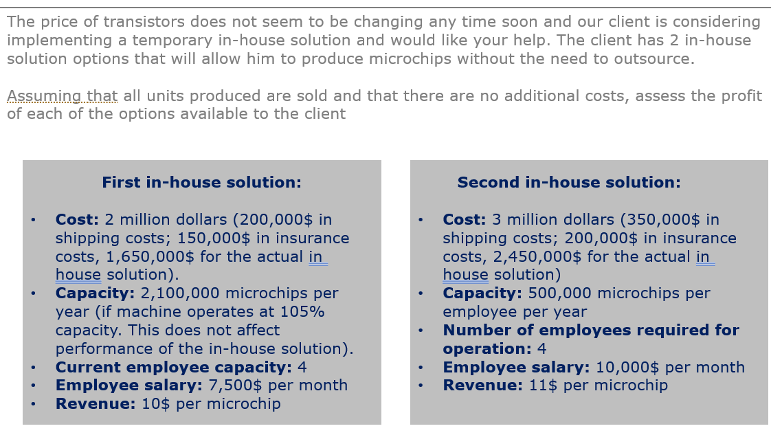 that owns around 30% of the global market. Chupa Chip's main competitor,