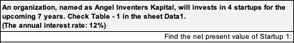 -100 -200 150 - 150 -100 Startup4 - 150 -200 Year 0