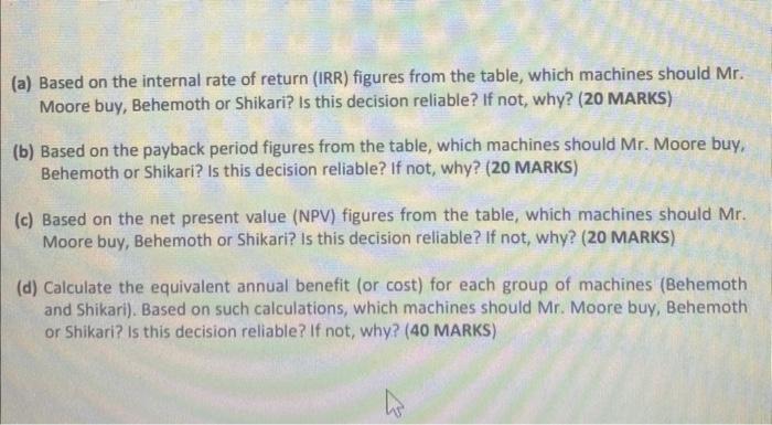 Al company that involves 10 giant Behemoth artificial neural network computers. These