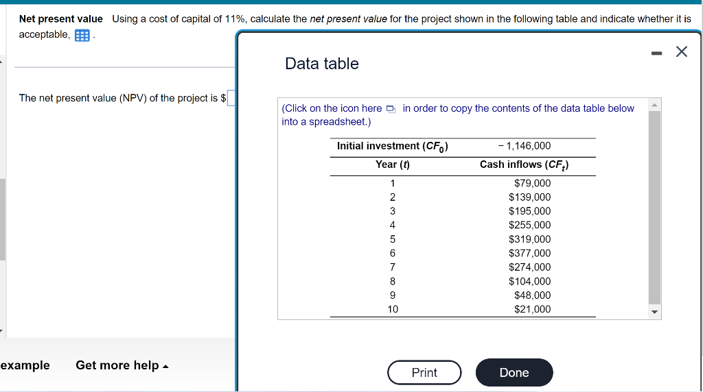  Data table The net present value (NPV) of the project is