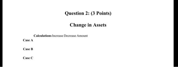 Selected Transactions for Joan Company for the month of October 2019 are