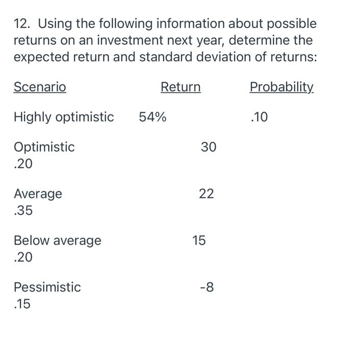  12. Using the following information about possible returns on an investment
