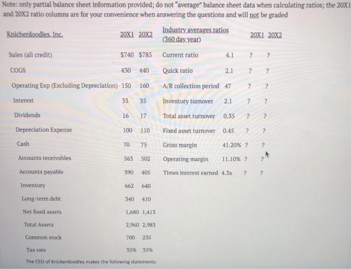  2 ? ? 2 ? ? ? Note: only partial balance