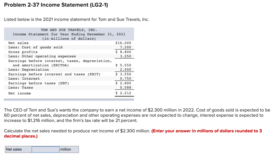 Problem 2-37 Income Statement (LG2-1) Listed below is the 2021 income