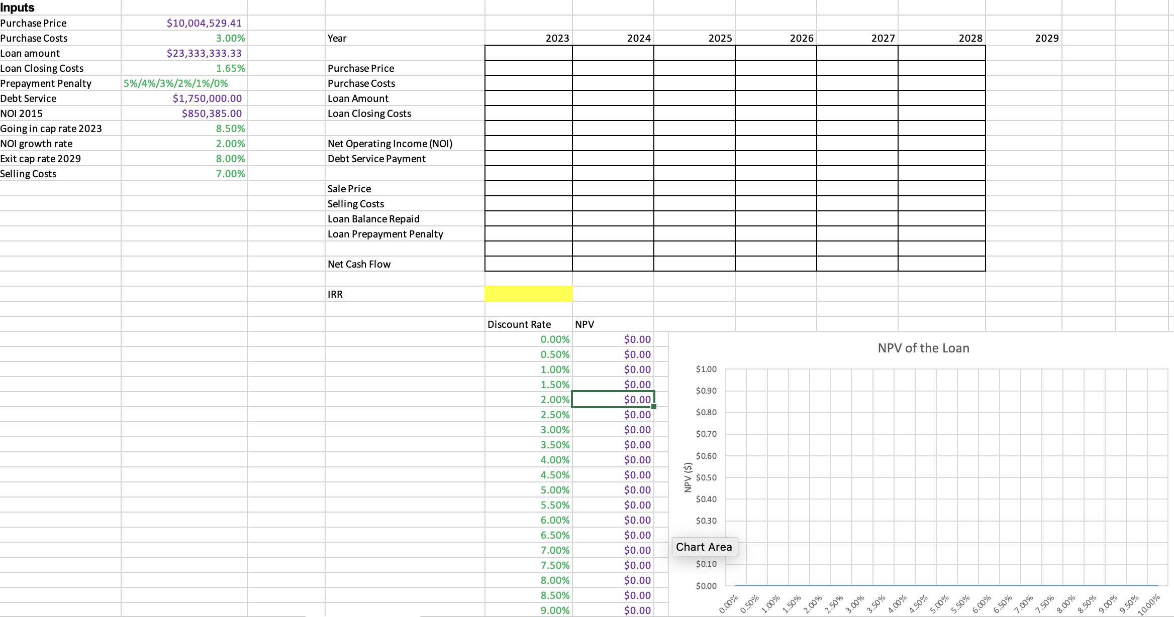 PLEASE SHOW STEP BY STEP AND SHOW FORMULAS THAT ARE USED IN