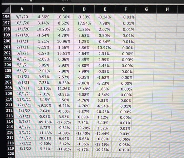  \begin{tabular}{|c|c|c|c|c|c|c|c|c|c|} \hline & A & B & C & D &