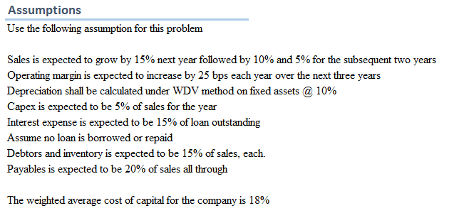 are required to forecast the financial statement for the next three years