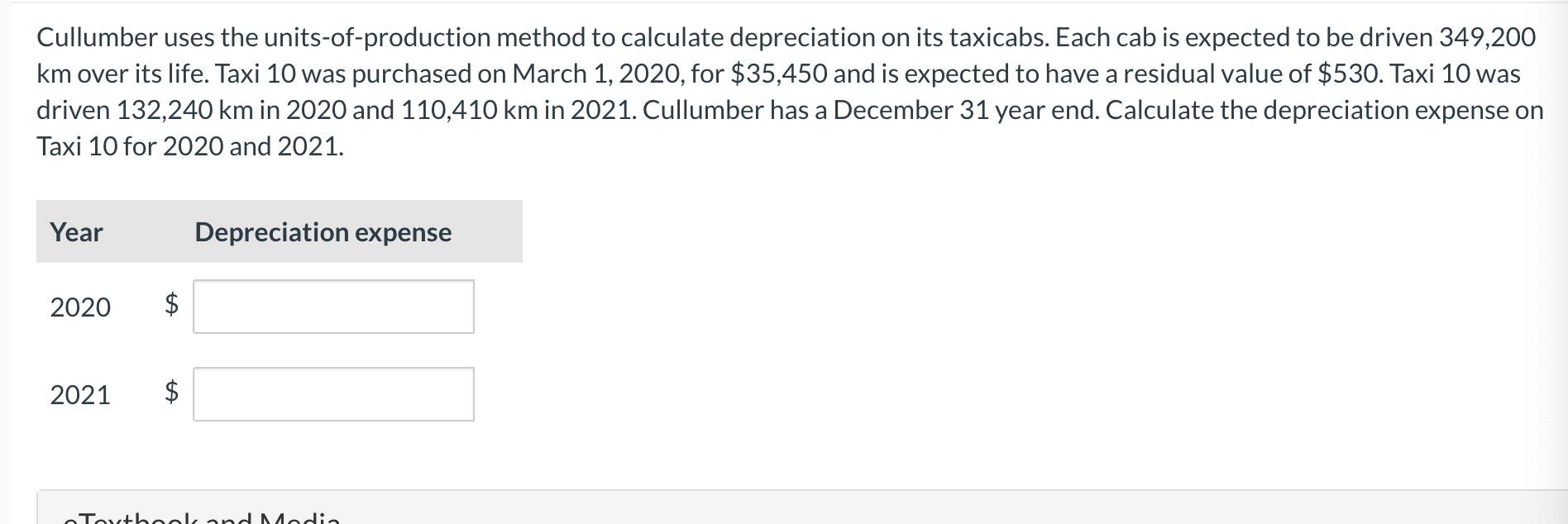 Cullumber uses the units-of-production method to calculate depreciation on its taxicabs.