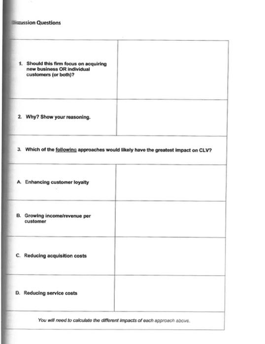 value exercise, you need to calculate the customer lifetime value for both