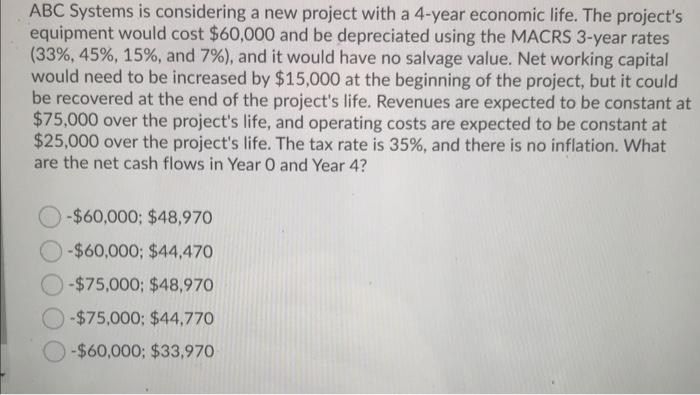 considering investing in a new printing press. The initial costs will be