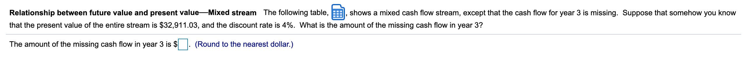  Relationship between future value and present value-Mixed stream The following table,