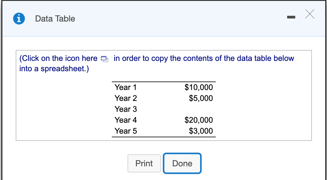 shows a mixed cash flow stream, except that the cash flow for