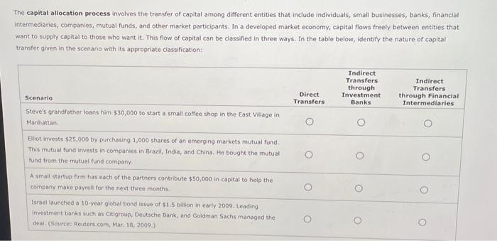  The capital allocation process involves the transfer of capital among different