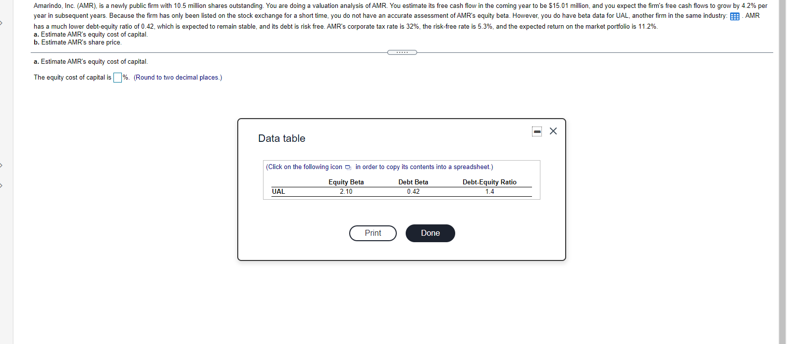 Everyone keeps getting these wrong for some reason Amarindo, Inc. (AMR), is