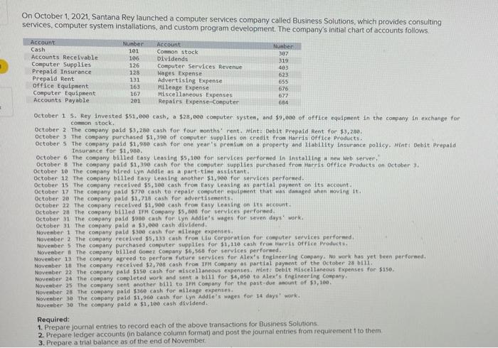 PLEASE HELP, ive been trying to do this for 4 days now,