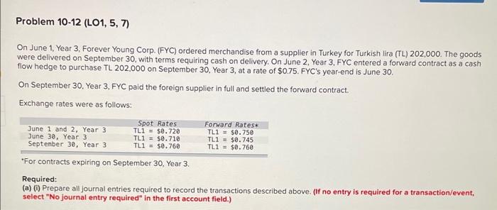  On June 1, Year 3, Forever Young Corp. (FYC) ordered merchandise