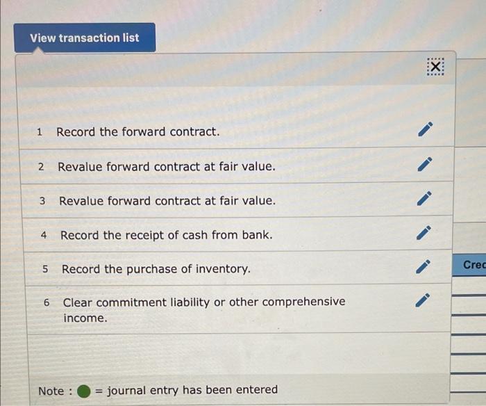 were delivered on September 30 , with terms requiring cash on delivery.