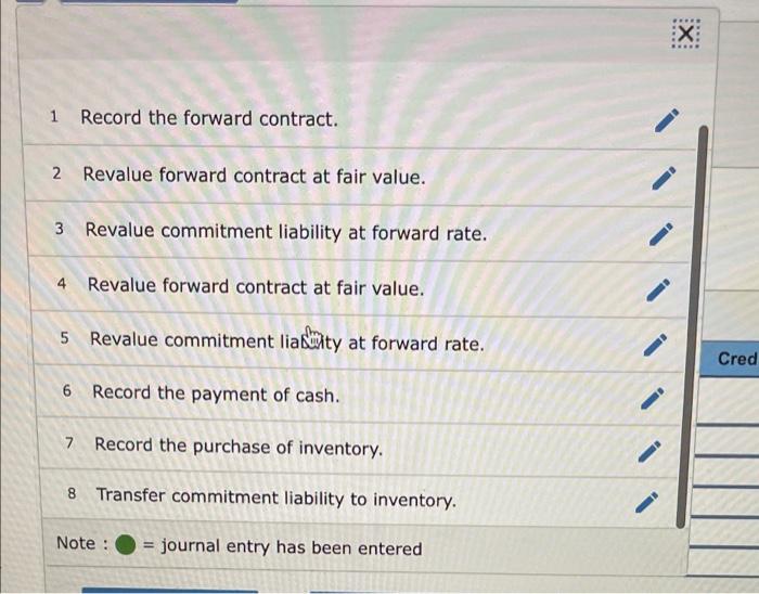 3 , at a rate of $0.75. FYC's year-end is June 30