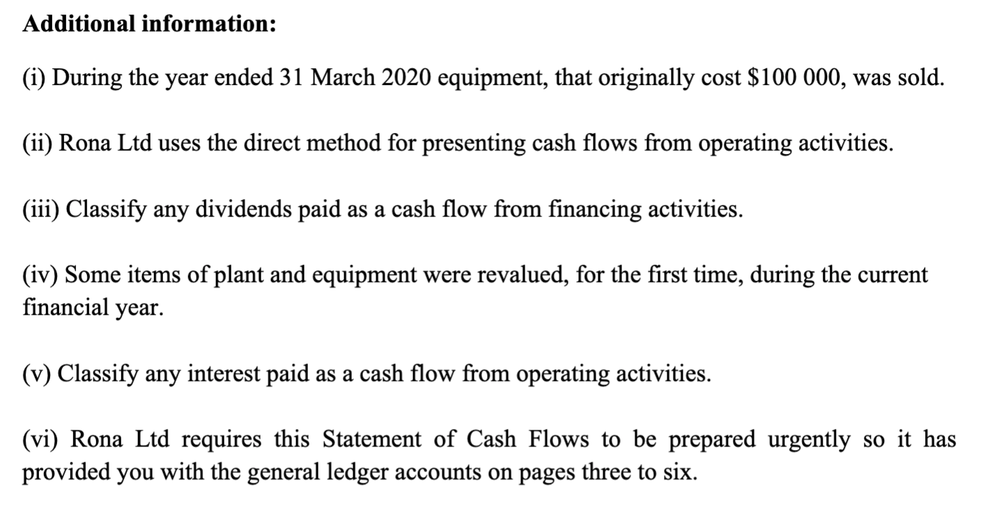 000 900 000 80 000 80 000 1 000 Accounts receivable Less