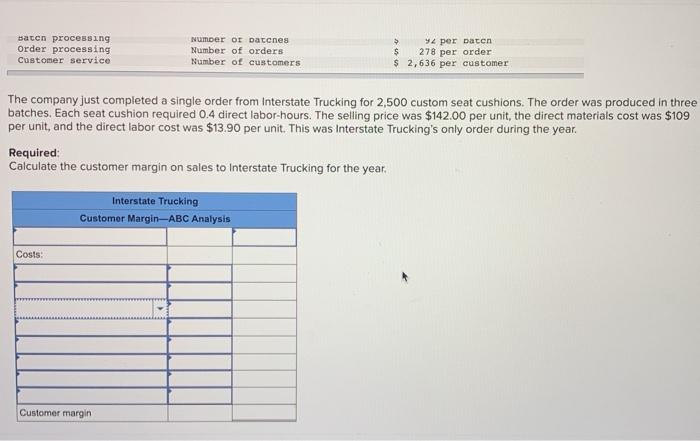 Products, Inc., makes foam seat cushions for the automotive and aerospace industries.