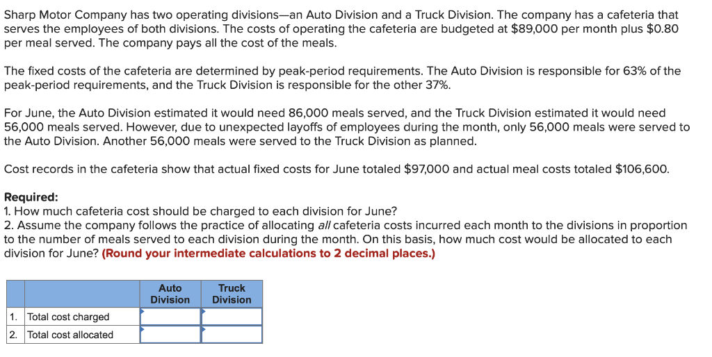 Sharp Motor Company has two operating divisionsan Auto Division and a Truck