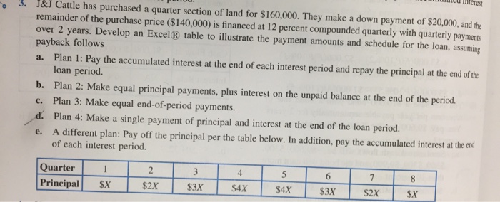  Please answer the following question by using Excel icu Tnterest J&J
