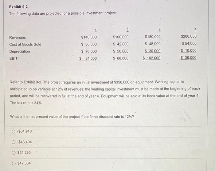  Exhibit 9-2 The following data are projected for a possible investment