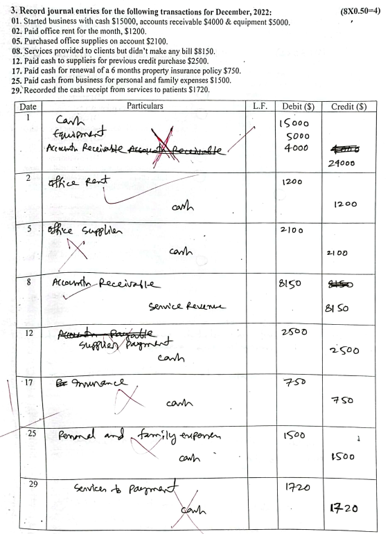 Solve the below Accounting Journal Entry problem in step by step 3.