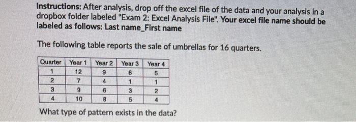 What type of pattern exists in the data? Instructions: After analysis, drop