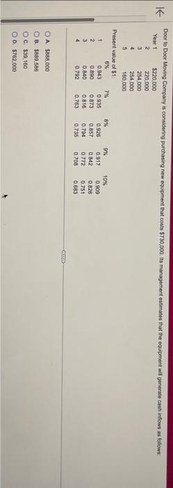  A. \\( \\$ 888,000 \\) B. \\( \\$ 889,586 \\) C.