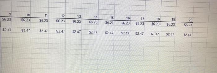 flows of $6.23 million per year for 20 years. Plan B requires