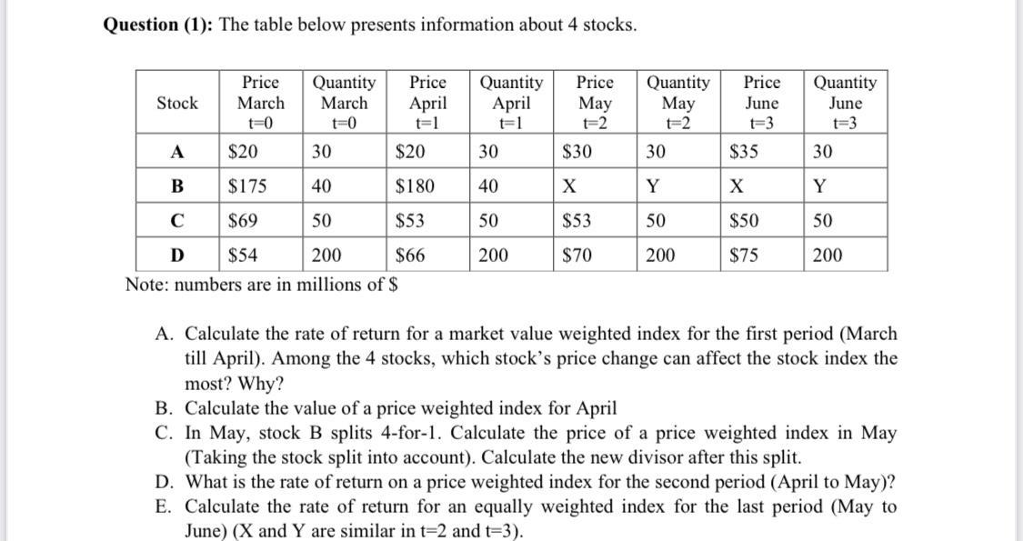 Question (1): The table below presents information about 4 stocks. Price