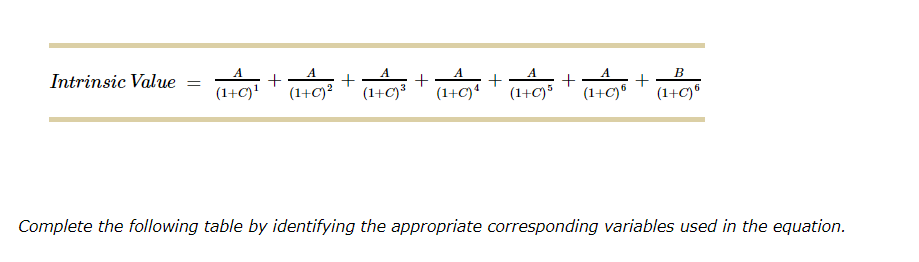 is obligated or would like drop down 3 options: exceed, be less
