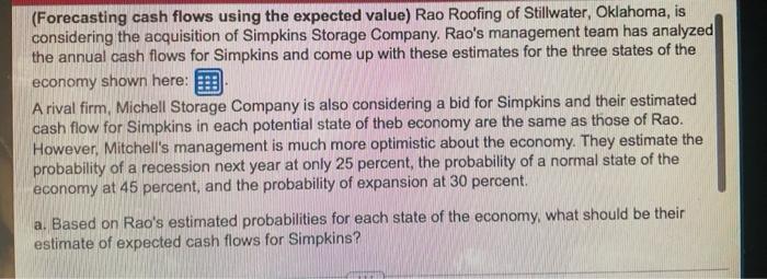 icon Scenario I: Recession 30% Scenario II: Normal 50% $147,000 $(49,000) in