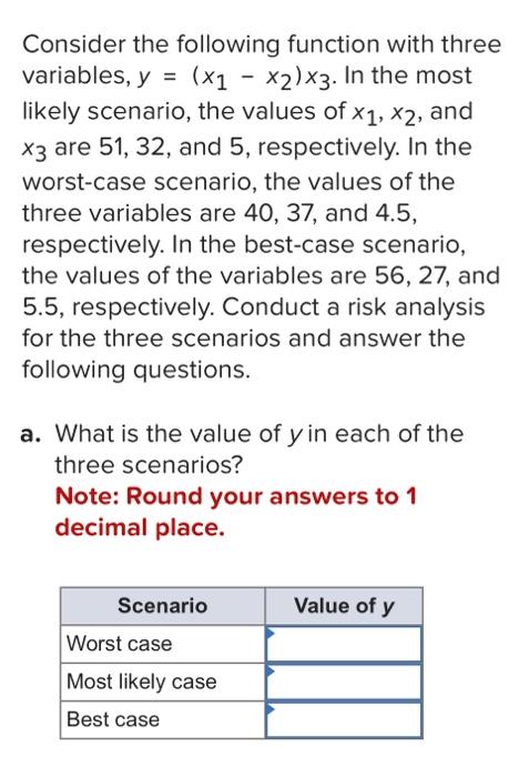 Help needed 1 Consider the following function with three variables, y=(x1x2)x3. In