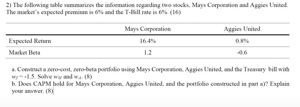  2) The following table summarizes the information regarding two stocks, Mays