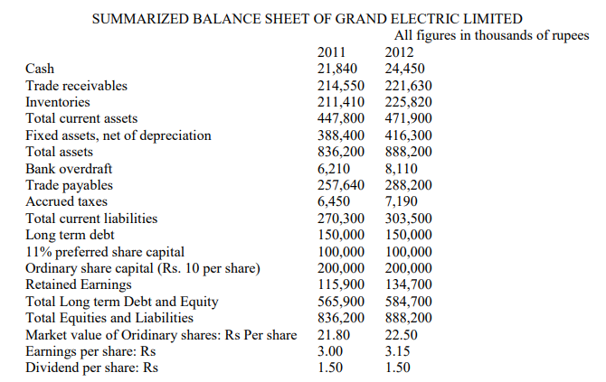 Required: As a first exercise, Naheed was asked by Lateef Qureshi to