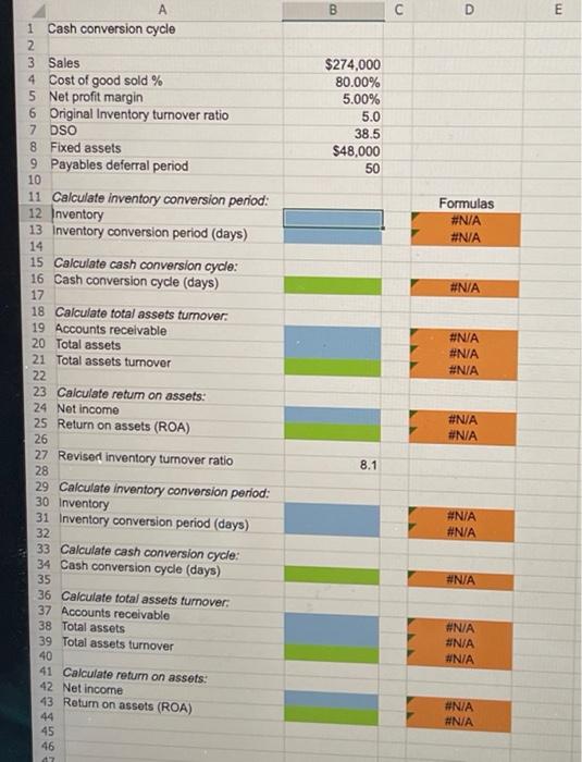 to determine the effect of its inventory turnover ratio and days sales