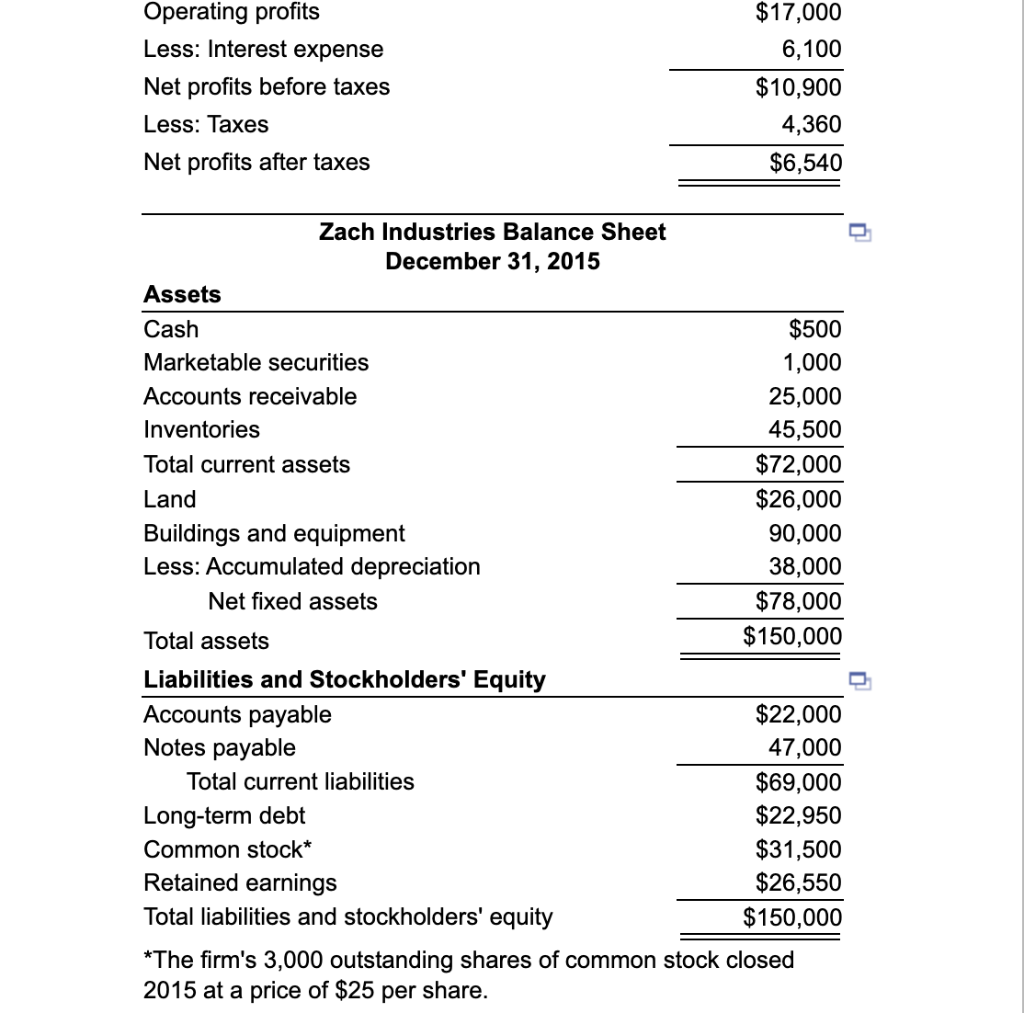 the financial statements to complete the following table. Assume the industry averages