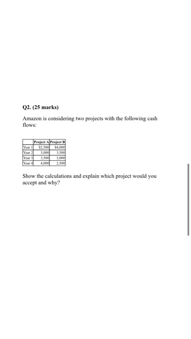  Q2. (25 marks) Amazon is considering two projects with the following